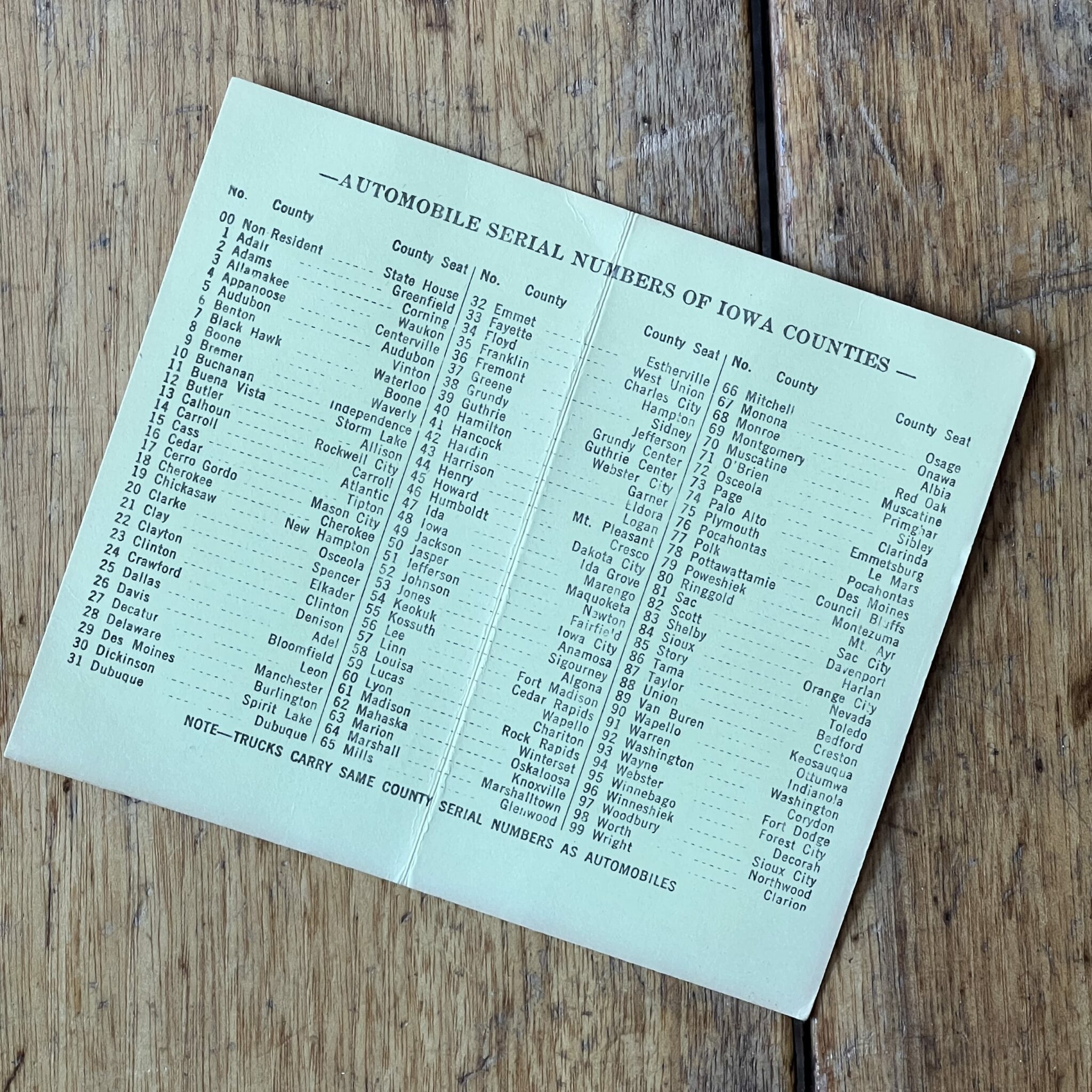 License Plate Numbers Assigned to The Counties of Iowa Pocket Pamphlet ...